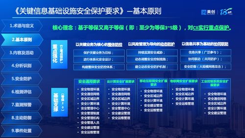5月1日正式實施！圖解《關鍵信息基礎設施安全保護要求》中的遙感信息系統(tǒng)安全